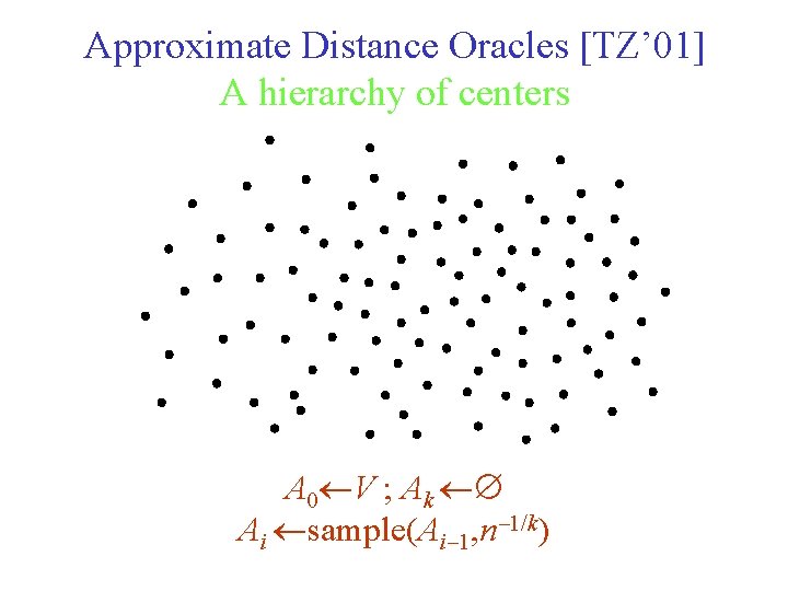 Approximate Distance Oracles [TZ’ 01] A hierarchy of centers A 0 V ; Ak