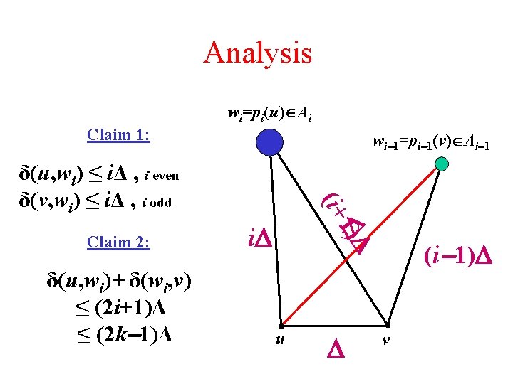 Analysis wi=pi(u) Ai Claim 1: wi 1=pi 1(v) Ai 1 δ(u, wi) + δ(wi,