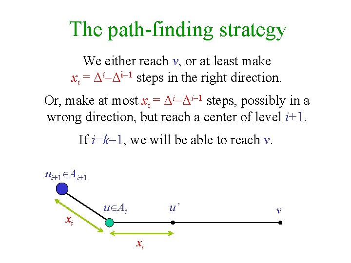 The path-finding strategy We either reach v, or at least make xi = Δi