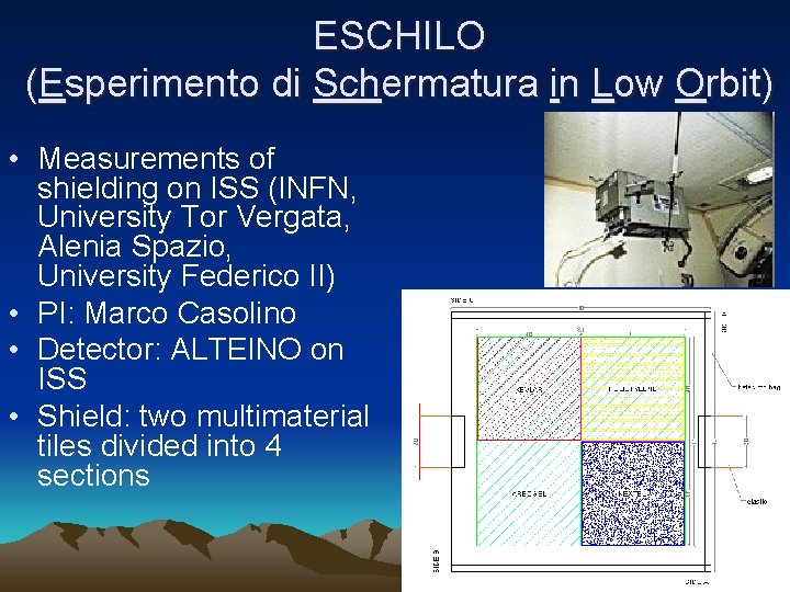 ESCHILO (Esperimento di Schermatura in Low Orbit) • Measurements of shielding on ISS (INFN,