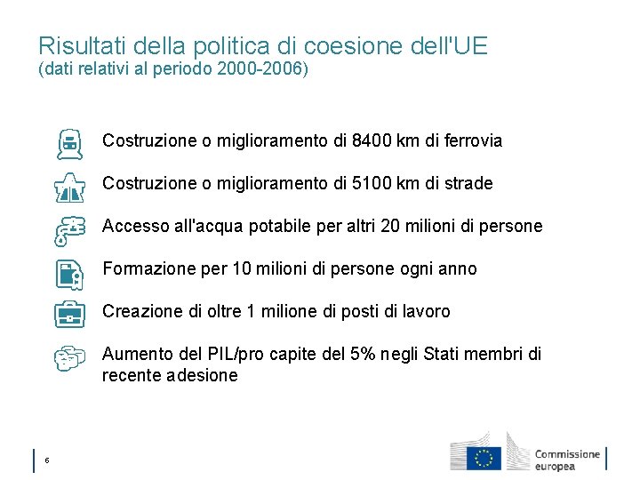 Risultati della politica di coesione dell'UE (dati relativi al periodo 2000 -2006) Costruzione o