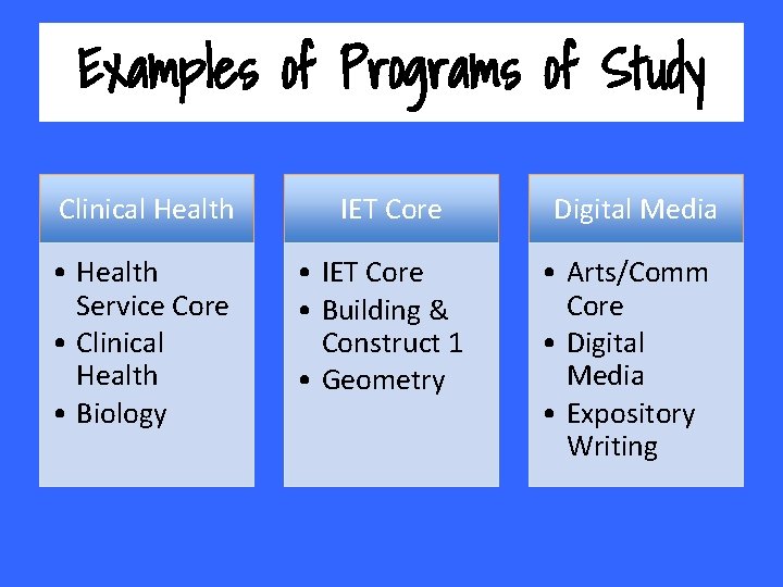 Examples of Programs of Study Clinical Health • Health Service Core • Clinical Health