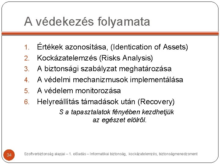 A védekezés folyamata 1. 2. 3. 4. 5. 6. Értékek azonosítása, (Identication of Assets) A védekezés folyamata 1. 2. 3. 4. 5. 6. Értékek azonosítása, (Identication of Assets)
