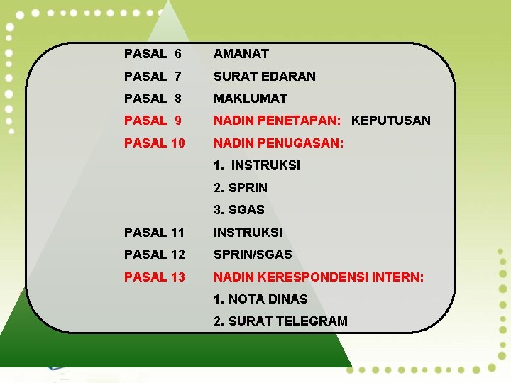 PASAL 6 AMANAT PASAL 7 SURAT EDARAN PASAL 8 MAKLUMAT PASAL 9 NADIN PENETAPAN: