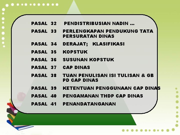 PASAL 32 PENDISTRIBUSIAN NADIN … PASAL 33 PERLENGKAPAN PENDUKUNG TATA PERSURATAN DINAS PASAL 34