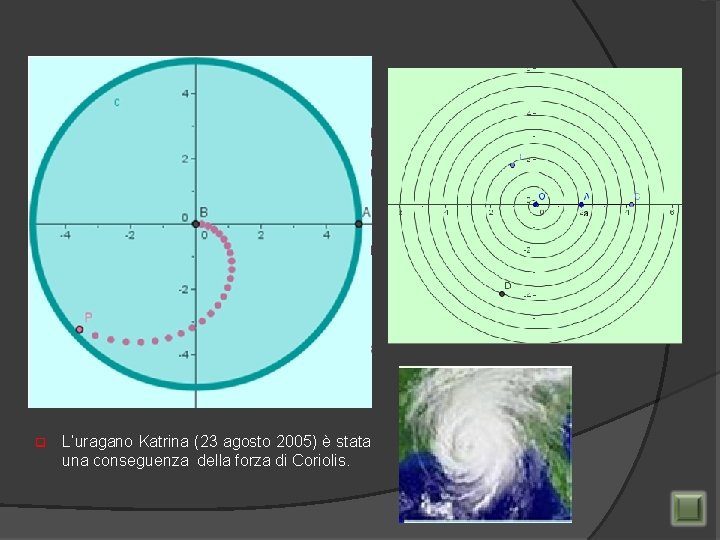 q L’uragano Katrina (23 agosto 2005) è stata una conseguenza della forza di Coriolis.