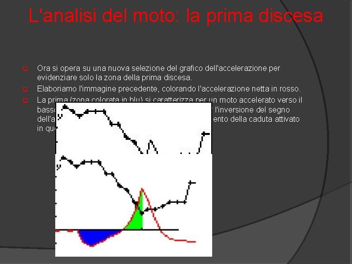 L'analisi del moto: la prima discesa q q q Ora si opera su una