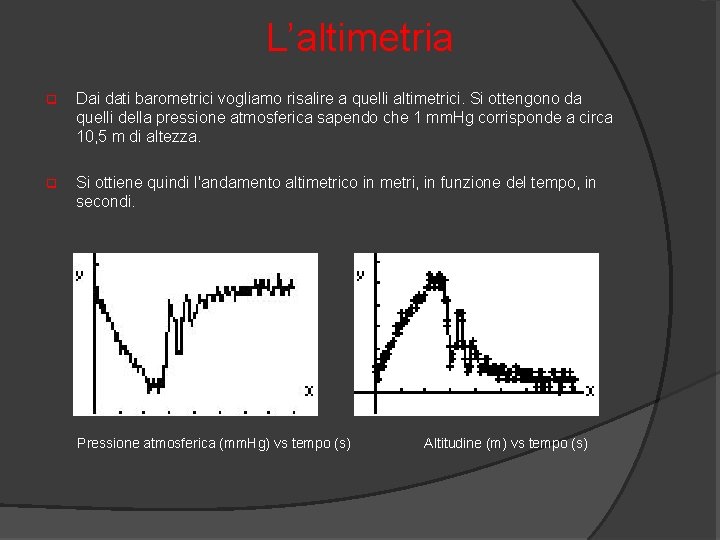 L’altimetria q Dai dati barometrici vogliamo risalire a quelli altimetrici. Si ottengono da quelli