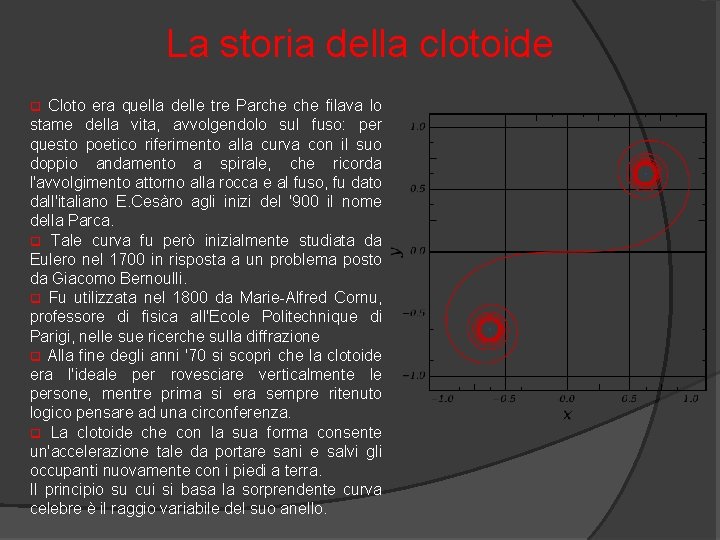 La storia della clotoide Cloto era quella delle tre Parche filava lo stame della
