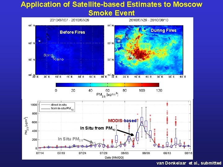 Application of Satellite-based Estimates to Moscow Smoke Event During Fires Before Fires MODIS-based In