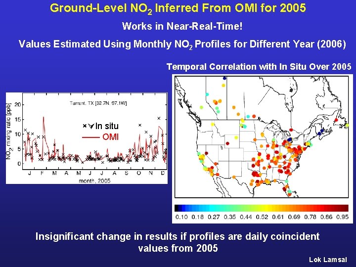 Ground-Level NO 2 Inferred From OMI for 2005 Works in Near-Real-Time! Values Estimated Using