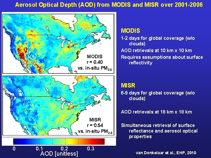 Aerosol Optical Depth (AOD) from MODIS and MISR over 2001 -2006 MODIS r =