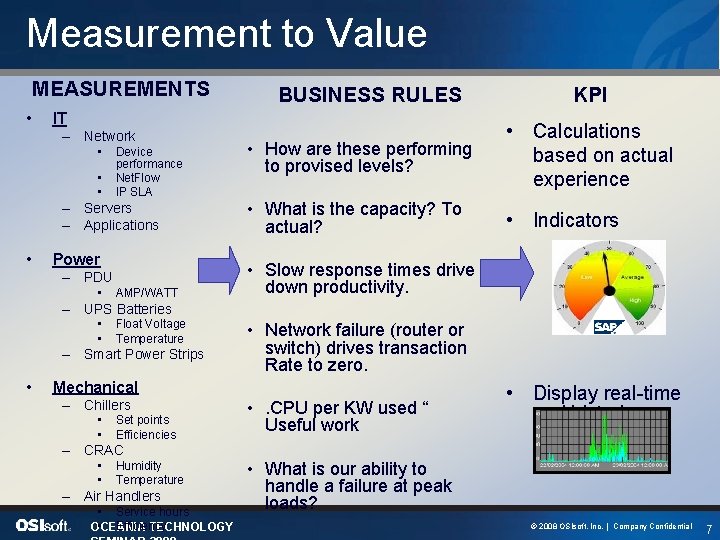 Measurement to Value MEASUREMENTS • IT – Network • • • Device performance Net.