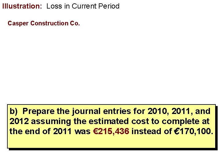 Illustration: Loss in Current Period Casper Construction Co. b) Prepare the journal entries for