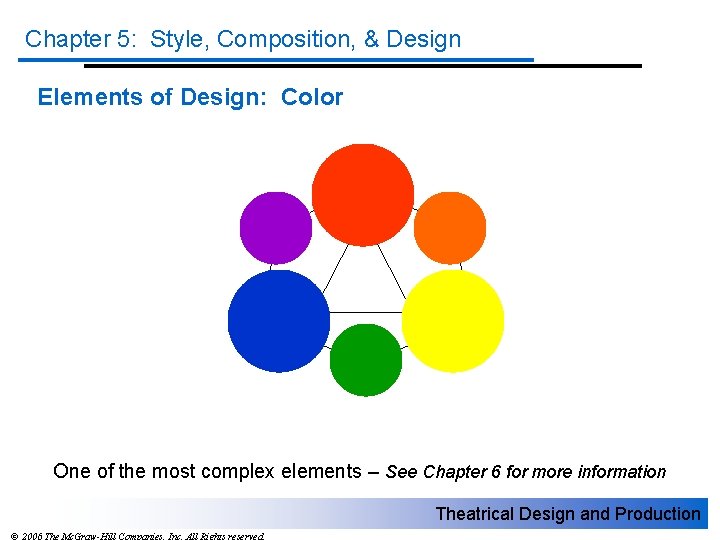 Chapter 5: Style, Composition, & Design Elements of Design: Color One of the most