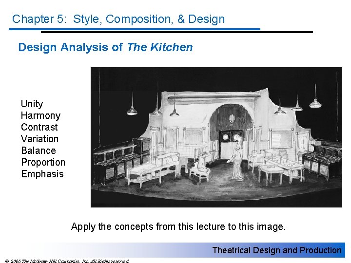 Chapter 5: Style, Composition, & Design Analysis of The Kitchen Unity Harmony Contrast Variation