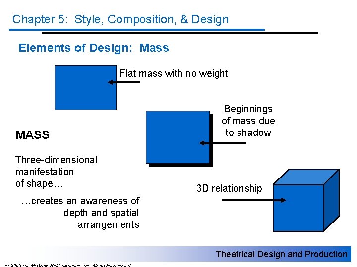 Chapter 5: Style, Composition, & Design Elements of Design: Mass Flat mass with no