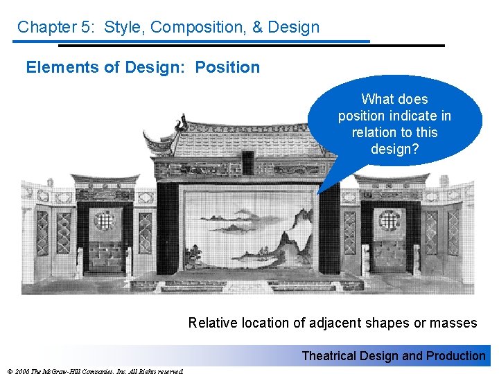 Chapter 5: Style, Composition, & Design Elements of Design: Position What does position indicate