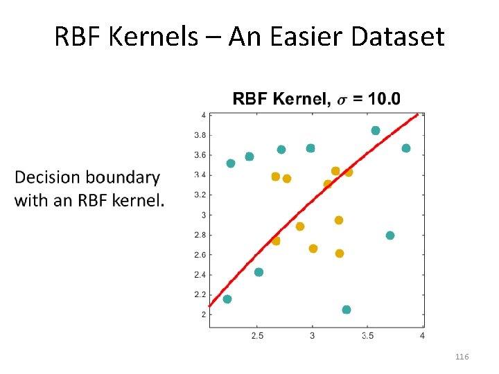 RBF Kernels – An Easier Dataset • 116 