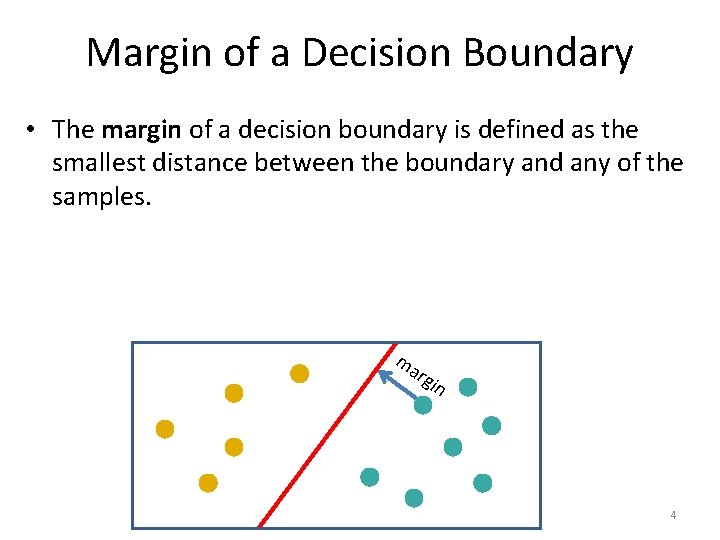 Margin of a Decision Boundary • The margin of a decision boundary is defined