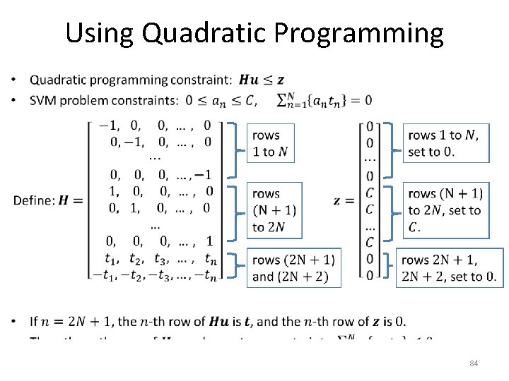 Using Quadratic Programming • 84 
