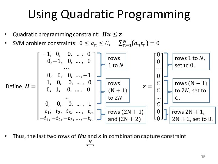 Using Quadratic Programming • 86 