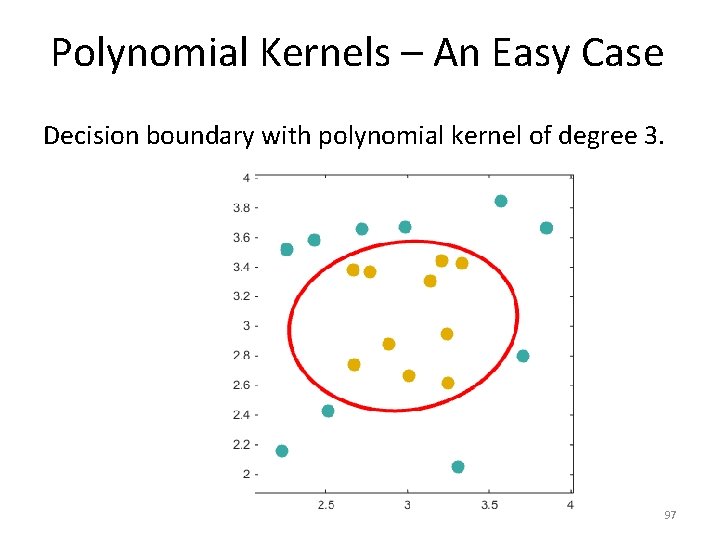 Polynomial Kernels – An Easy Case Decision boundary with polynomial kernel of degree 3.