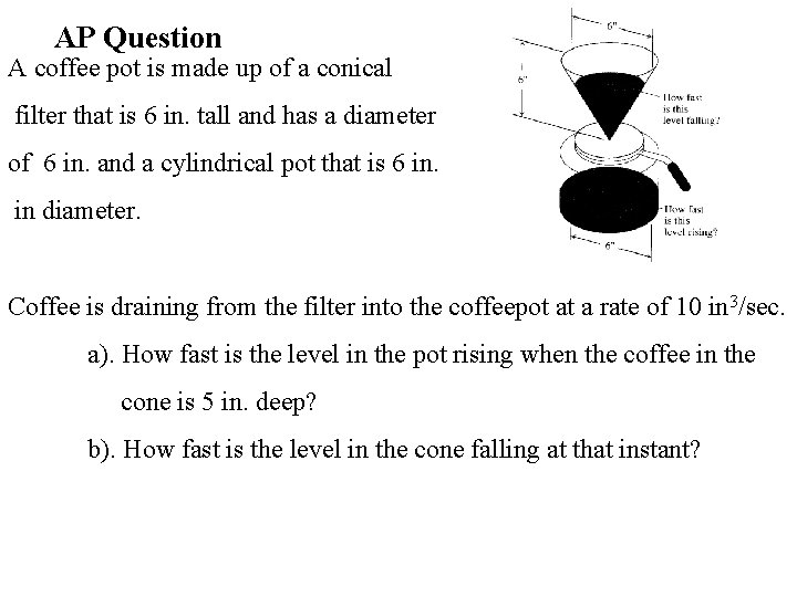AP Question A coffee pot is made up of a conical filter that is