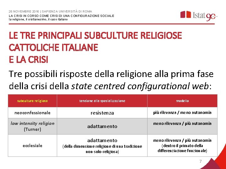 26 NOVEMBRE 2016 | SAPIENZA UNIVERSITÀ DI ROMA LA CRISI IN CORSO COME CRISI