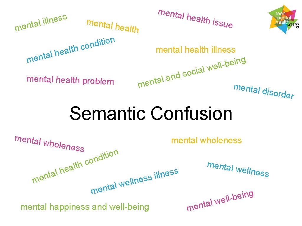 s s e n l l i l a t n me mental lth
