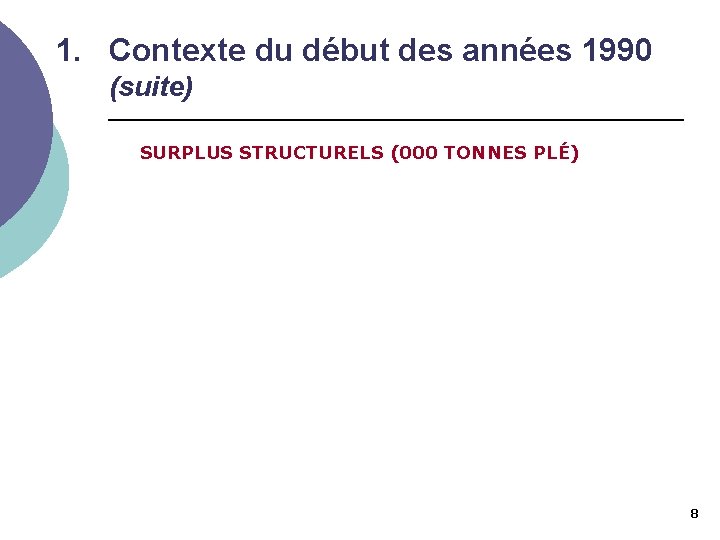 1. Contexte du début des années 1990 (suite) SURPLUS STRUCTURELS (000 TONNES PLÉ) 8