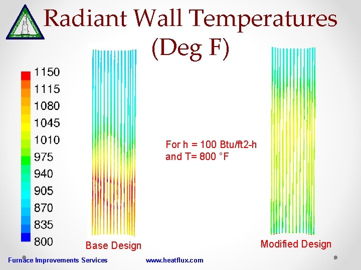 Radiant Wall Temperatures (Deg F) For h = 100 Btu/ft 2 -h and T=