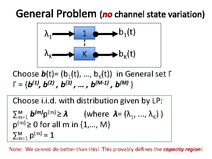 General Problem (no channel state variation) λ 1 1 b 1(t) λK K b.