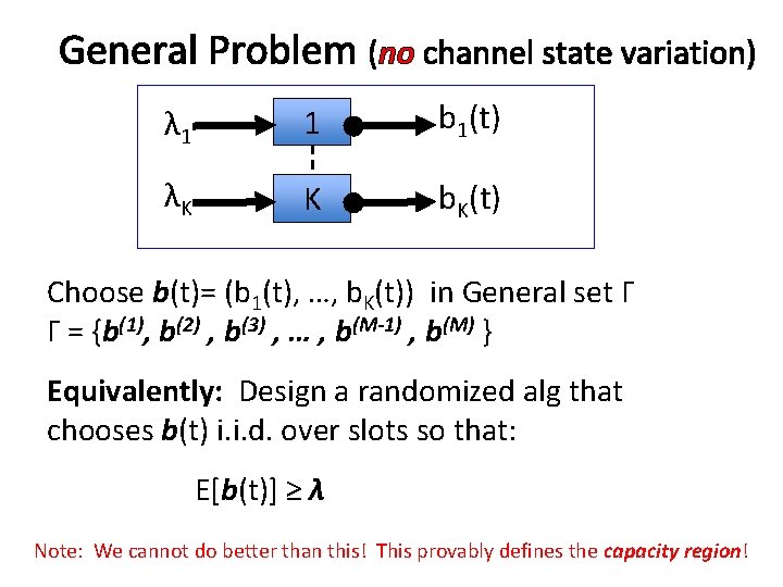 General Problem (no channel state variation) λ 1 1 b 1(t) λK K b.