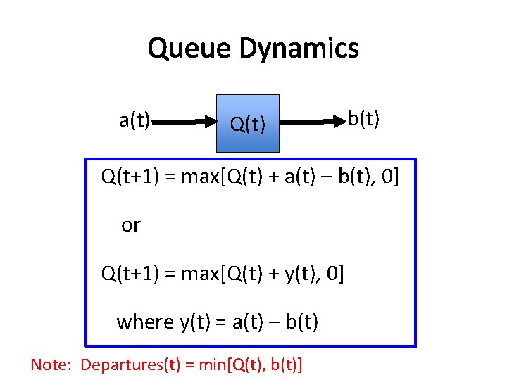 Queue Dynamics a(t) Q(t) b(t) Q(t+1) = max[Q(t) + a(t) – b(t), 0] or