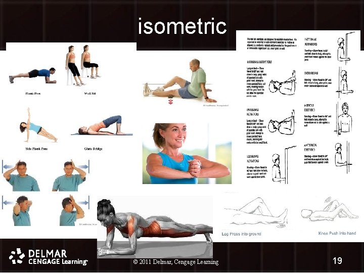 isometric © 2011 Delmar, Cengage Learning © 2010 Delmar, Cengage Learning 1919 