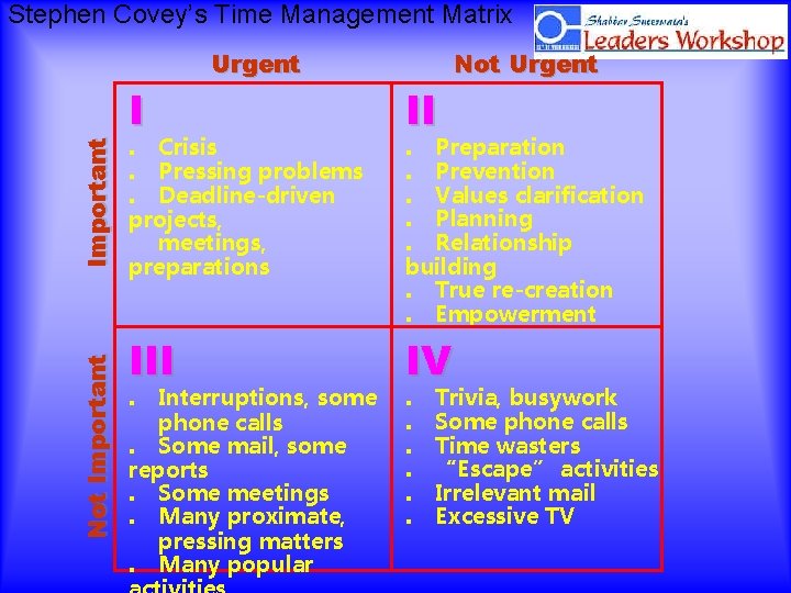 Not Important Stephen Covey’s Time Management Matrix I Urgent . Crisis. Pressing problems. Deadline-driven