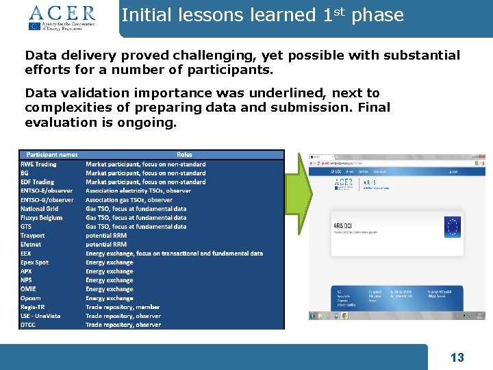 Initial lessons learned 1 st phase Data delivery proved challenging, yet possible with substantial