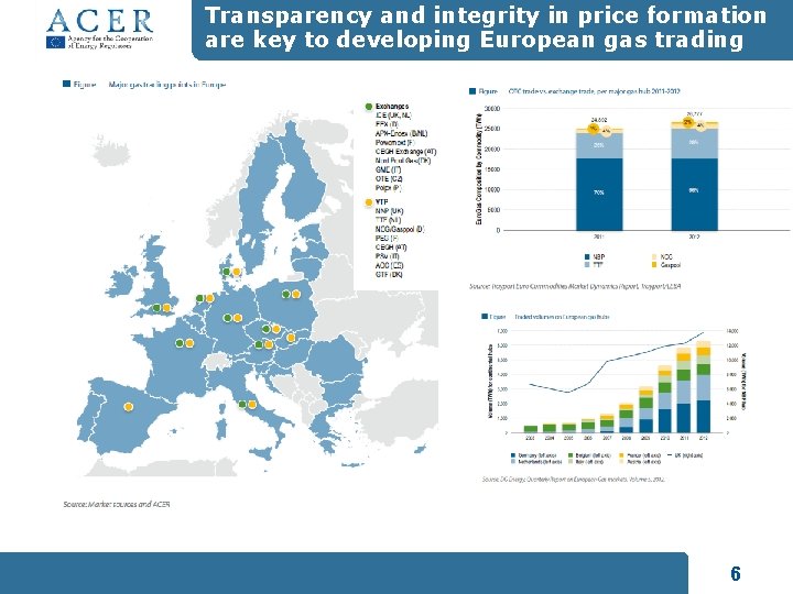 Transparency and integrity in price formation are key to developing European gas trading 6
