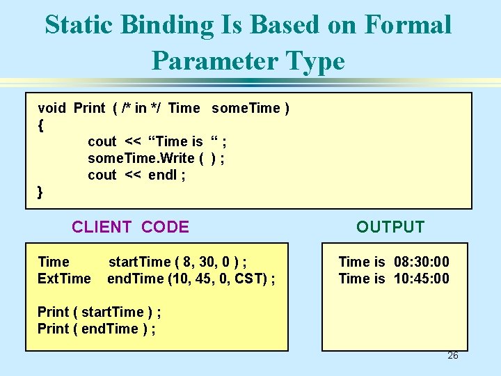 Static Binding Is Based on Formal Parameter Type void Print ( /* in */