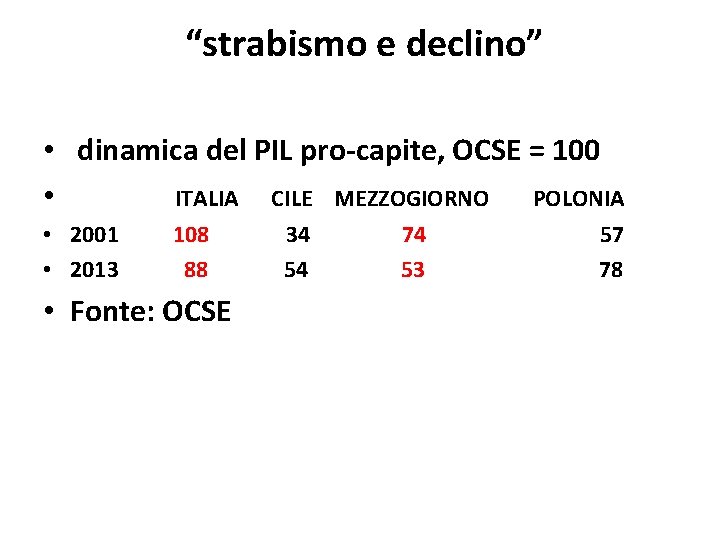  “strabismo e declino” • dinamica del PIL pro-capite, OCSE = 100 • ITALIA