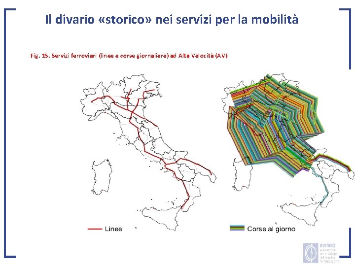 Il divario «storico» nei servizi per la mobilità Fig. 15. Servizi ferroviari (linee e