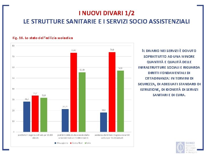 I NUOVI DIVARI 1/2 LE STRUTTURE SANITARIE E I SERVIZI SOCIO ASSISTENZIALI Fig. 16.