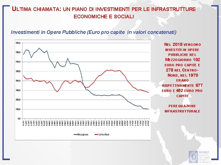 ULTIMA CHIAMATA: UN PIANO DI INVESTIMENTI PER LE INFRASTRUTTURE ECONOMICHE E SOCIALI Investimenti in