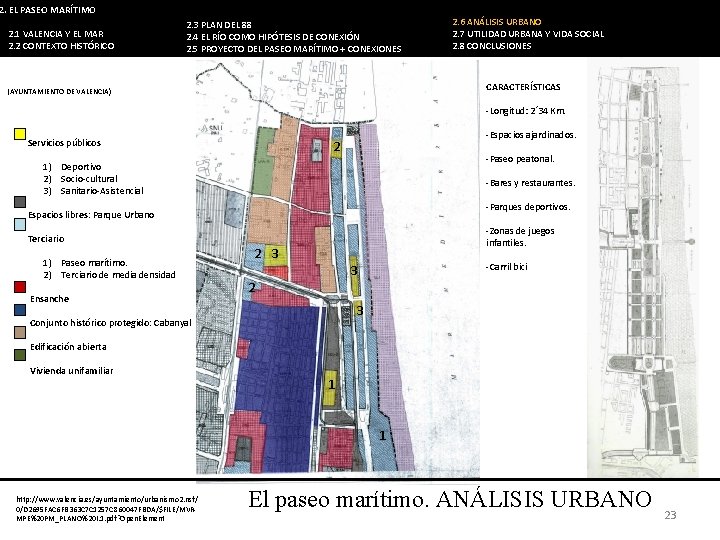 2. EL PASEO MARÍTIMO 2. 1 VALENCIA Y EL MAR 2. 2 CONTEXTO HISTÓRICO