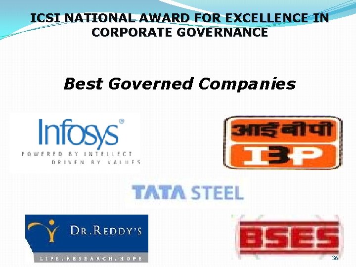 ICSI NATIONAL AWARD FOR EXCELLENCE IN CORPORATE GOVERNANCE Best Governed Companies 36 