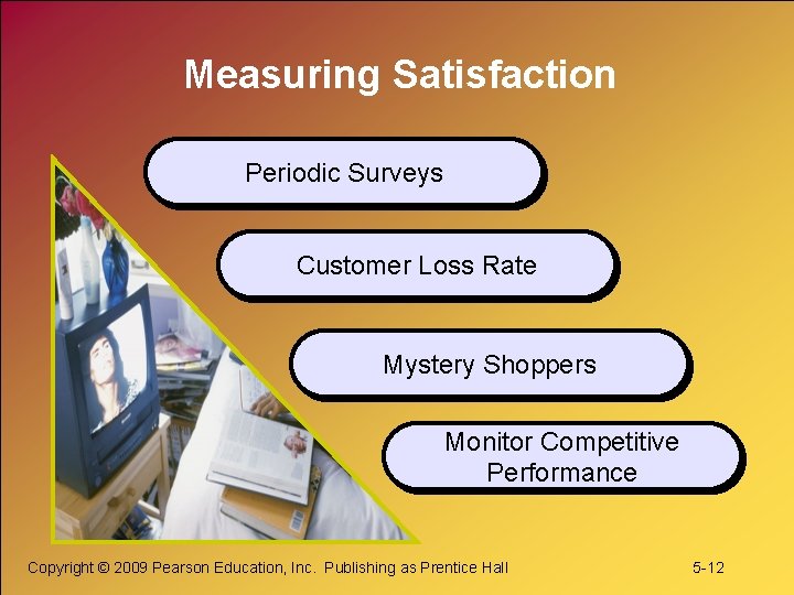 Measuring Satisfaction Periodic Surveys Customer Loss Rate Mystery Shoppers Monitor Competitive Performance Copyright ©