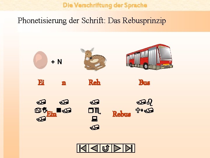 Die Verschriftung der Sprache Phonetisierung der Schrift: Das Rebusprinzip +N Ei n / /