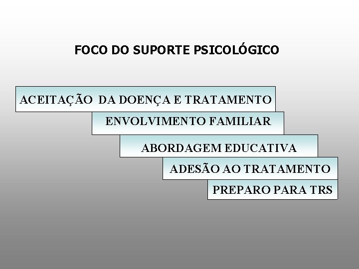 FOCO DO SUPORTE PSICOLÓGICO ACEITAÇÃO DA DOENÇA E TRATAMENTO ENVOLVIMENTO FAMILIAR ABORDAGEM EDUCATIVA ADESÃO