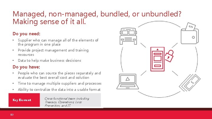 Managed, non-managed, bundled, or unbundled? Making sense of it all. Do you need: •